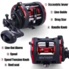 DTR30 Line Fishing Drum Fishing Reels Fishing drum Leftright Max Drag 25kg Fishing