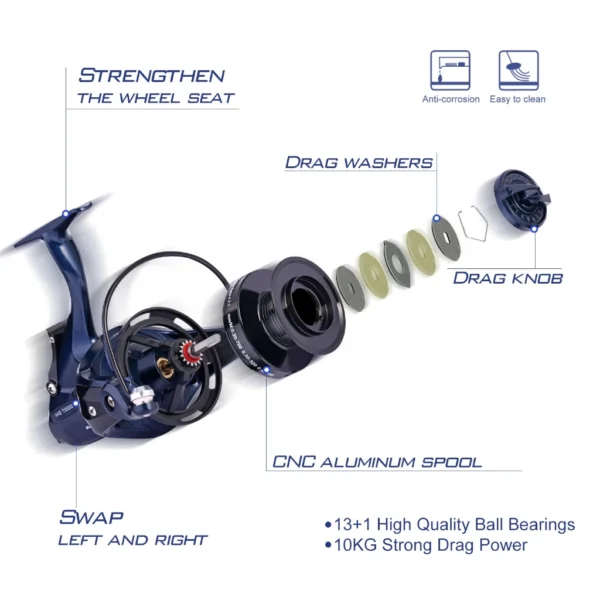 cn-11134207-7ras8-mc67kvu52fiufd.webp 7000 Series Full Metal Wire Cup Spinning Fishing Reel with Rear Brake System 131BB Fishing Reel Carp Reel