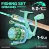 cn-11134207-7ras8-mcg3m9451qtp3f.webp Full Set Spinning Fishing Rod Carbon Fiber 2 Section and Fishing Reel 10003000 Series