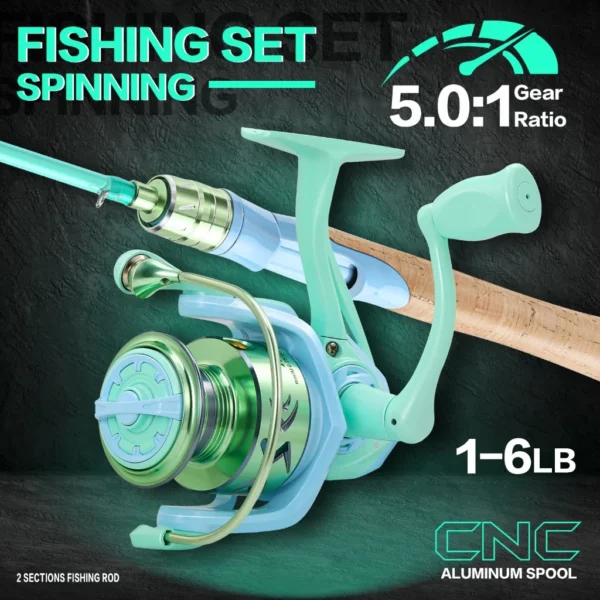 cn-11134207-7ras8-mcg3m9451qtp3f.webp Full Set Spinning Fishing Rod Carbon Fiber 2 Section and Fishing Reel 10003000 Series