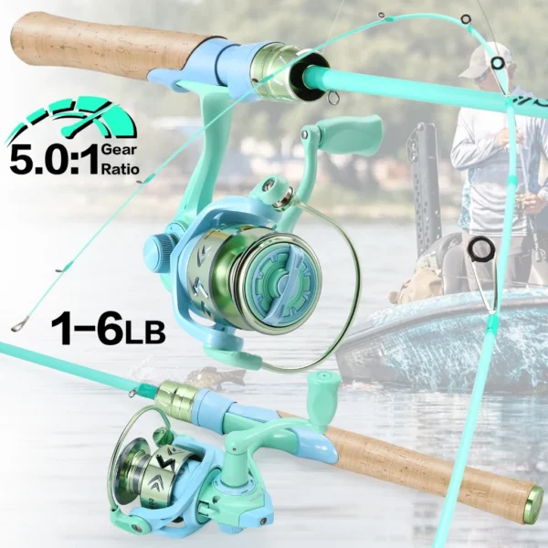 cn-11134207-7ras8-mcg3m9eynbbh72.webp Full Set Spinning Fishing Rod Carbon Fiber 2 Section and Fishing Reel 10003000 Series