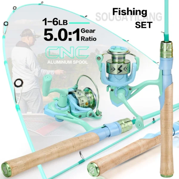 cn-11134207-7ras8-mcg3m9eyopvx71.webp Full Set Spinning Fishing Rod Carbon Fiber 2 Section and Fishing Reel 10003000 Series